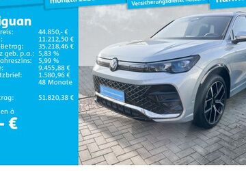 VW Tiguan 17.646 km 44.850 &euro; Hannover 30655